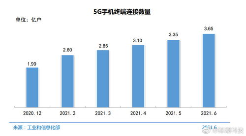 解析中國(guó)互聯(lián)網(wǎng)絡(luò)信息中心最新數(shù)據(jù) 聚焦互聯(lián)網(wǎng)數(shù)據(jù)服務(wù)新趨勢(shì)