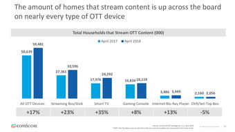 199it 互聯(lián)網(wǎng)數(shù)據(jù)服務(wù)的先行者與賦能者